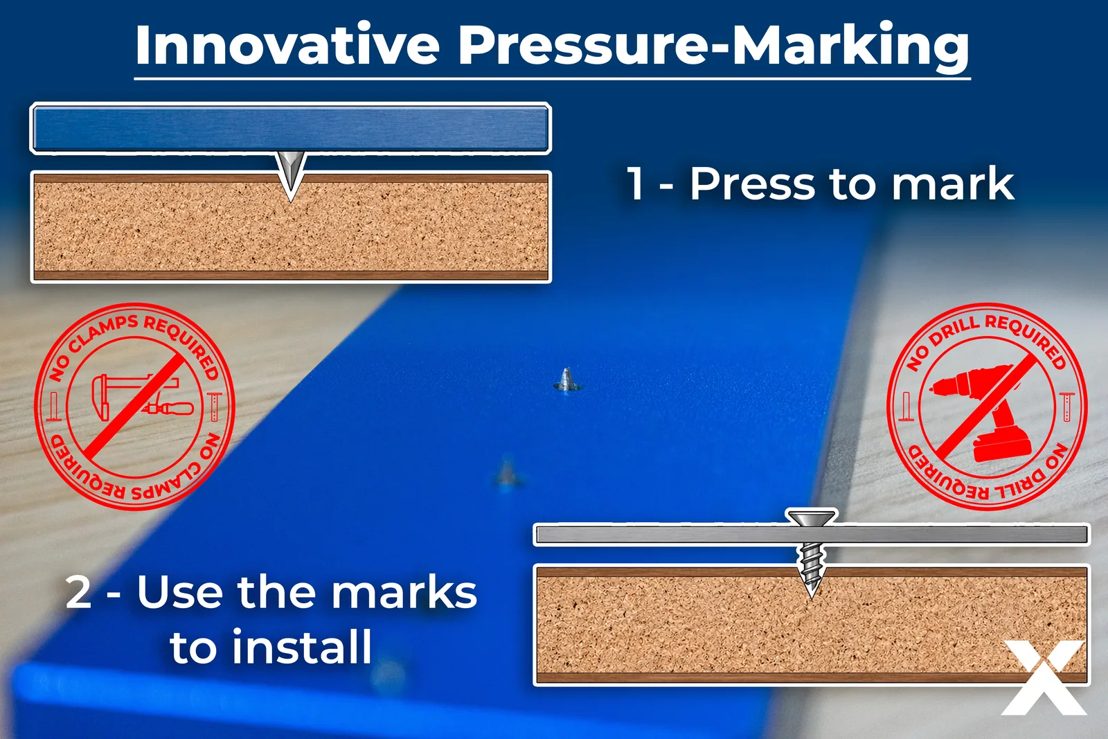 Diagram: press to mark the panel, then use the marks to install the slide